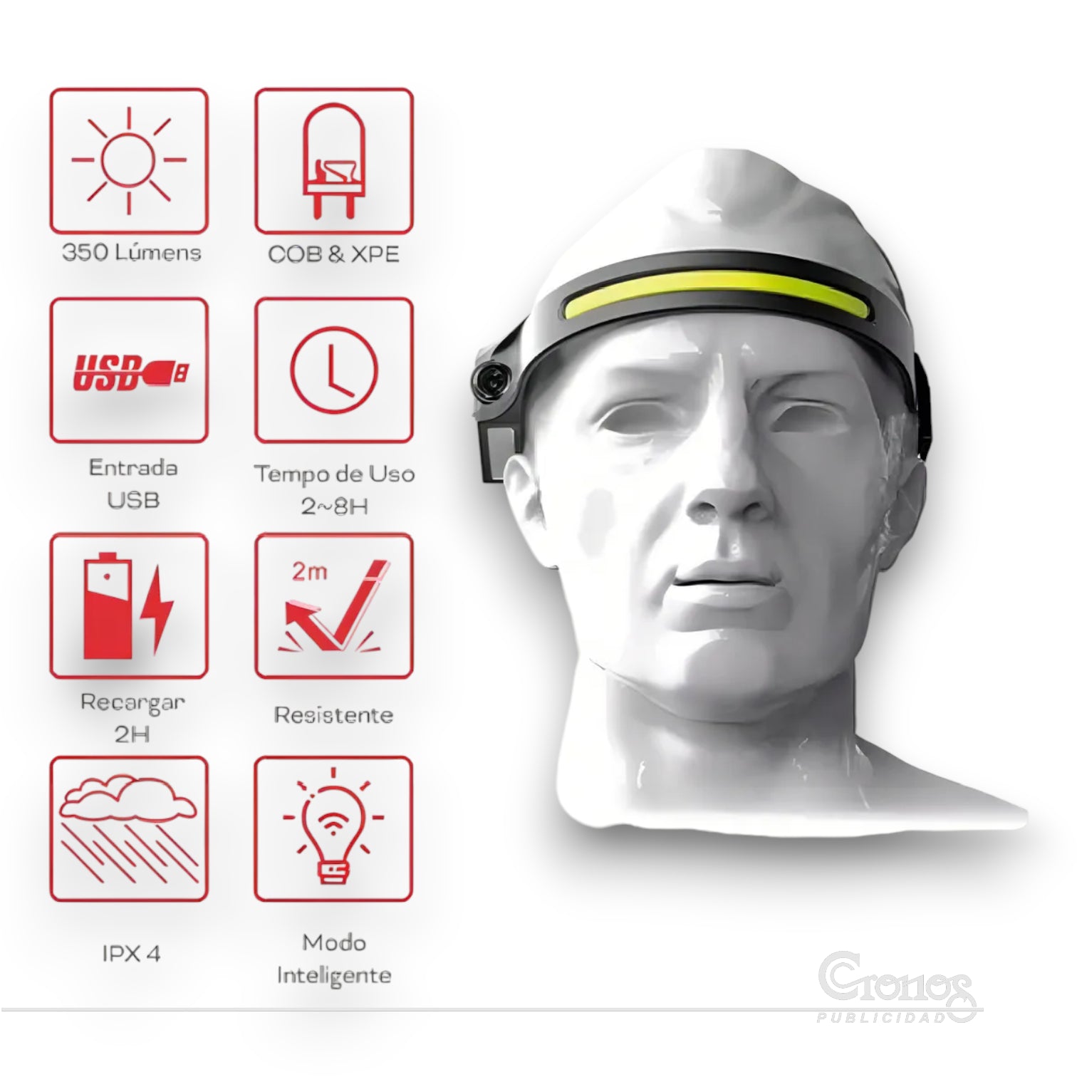 Linterna Cabeza con Sensor